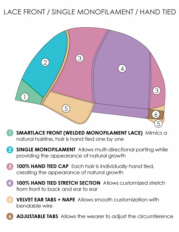 Accessories_Noriko_Wigs Adriana HT Wig by Jon Renau | Synthetic Hair | Average Cap