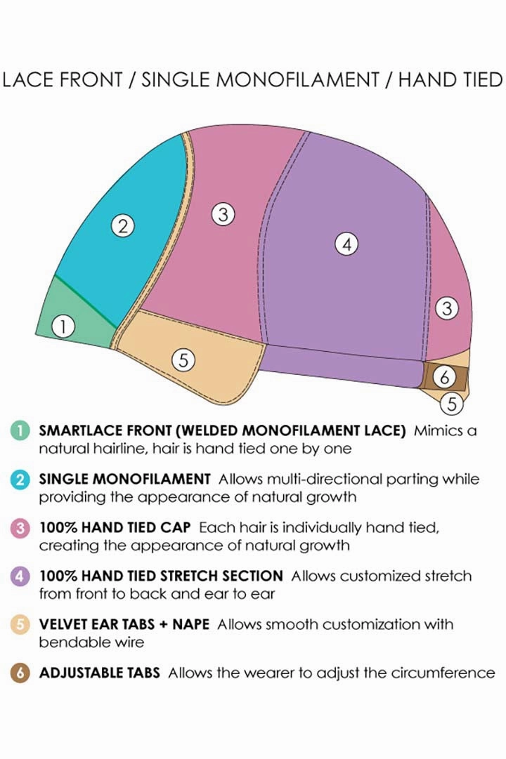 Accessories_Noriko_Wigs Aurora HT Wig by Jon Renau | Heat Friendly Synthetic Hair | Average Cap
