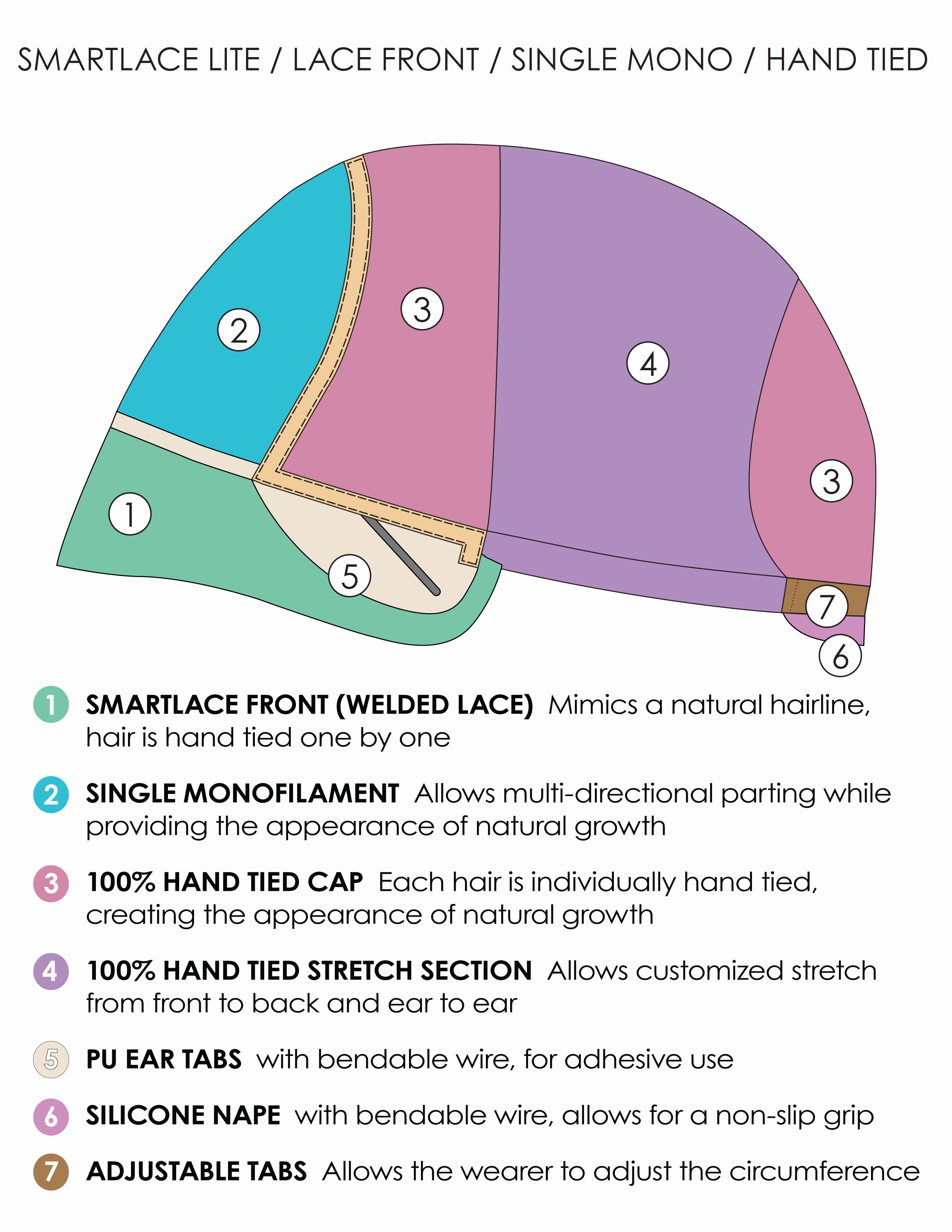 Accessories_Noriko_Wigs Blake Lite HT Wig by Jon Renau | Remy Human Hair Hair | Average Cap
