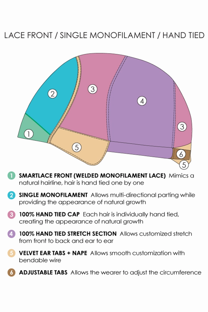Accessories_Noriko_Wigs Ignite HT wig by Jon Renau | Remy Human Hair | Average Cap