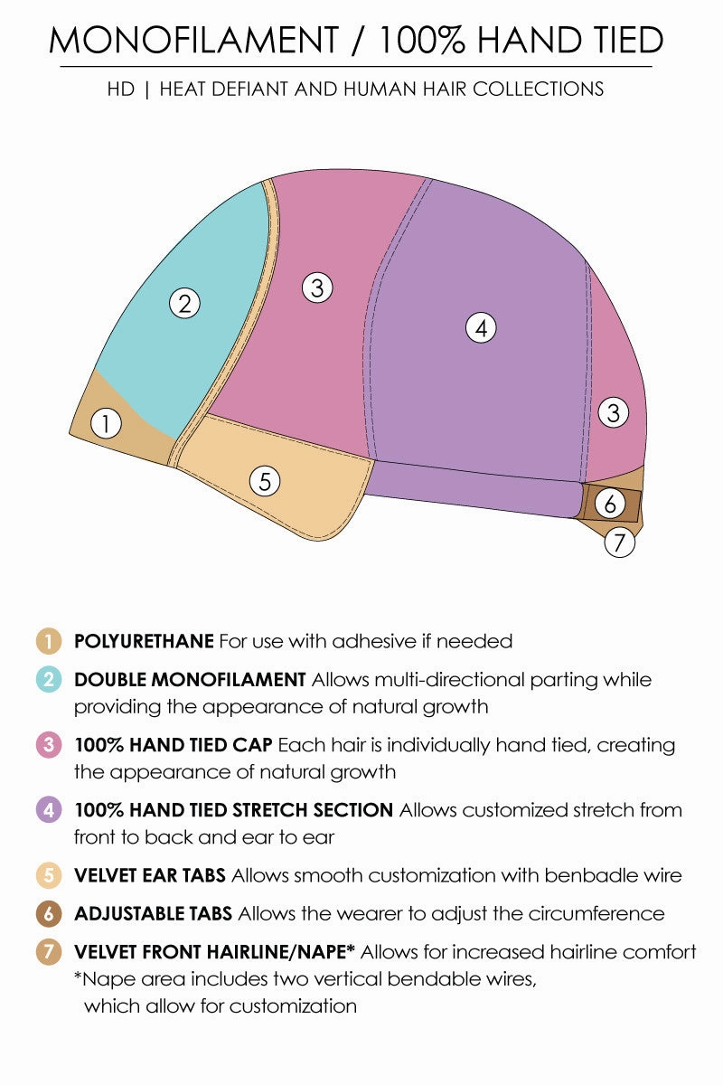 Accessories_Noriko_Wigs Lea HT Wig by Jon Renau | Human Hair Hair | Average Cap