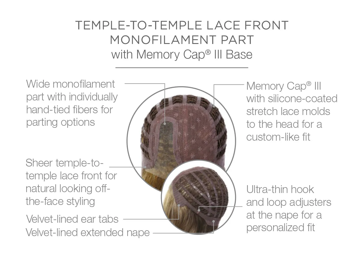 Ahead Of The Curve Wig by Raquel Welch | Lace Front | Mono Crown | Heat Friendly Synthetic