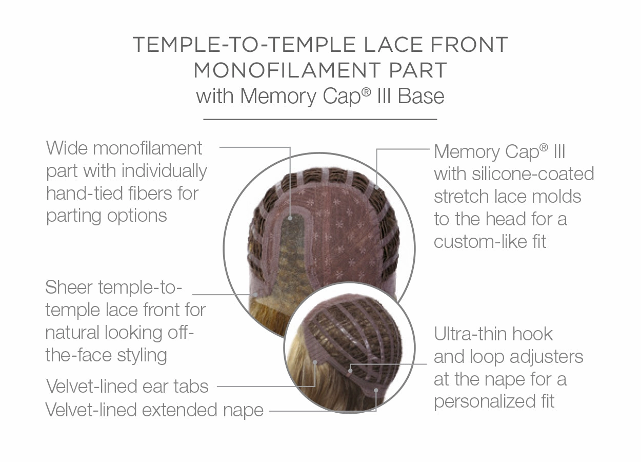 Ahead of the Curve Wig by Raquel Welch | Synthetic Hair | Average Cap