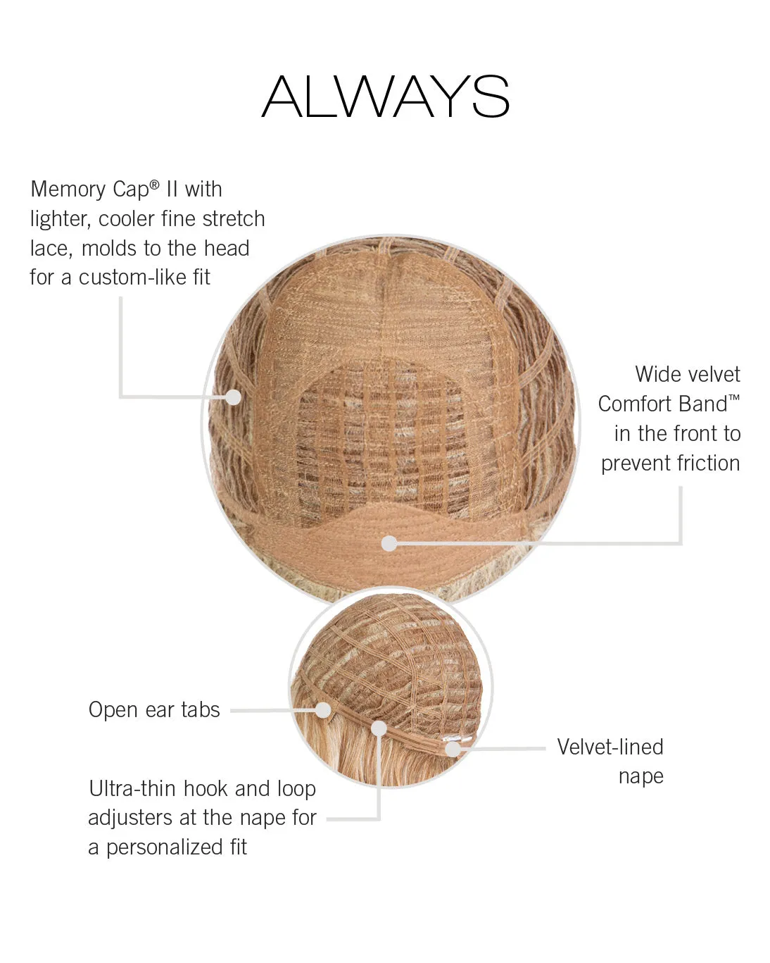 Always Wig by Raquel Welch | Signature Collection | Average Cap | Heat Friendly Synthetic