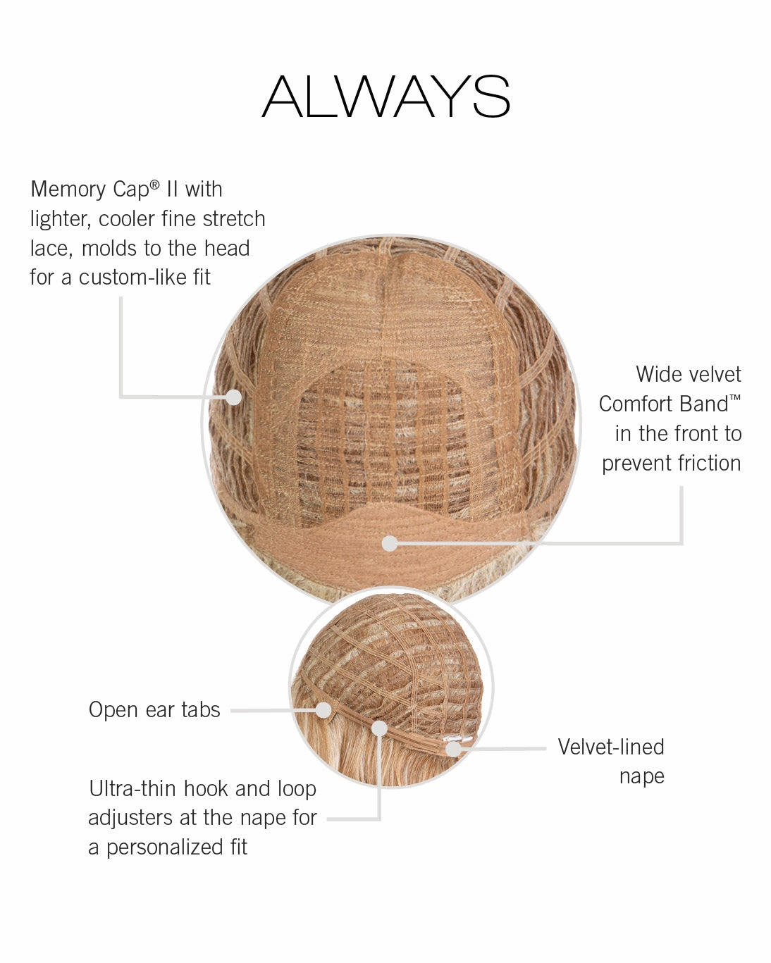 Always Wig by Raquel Welch | Large Heat Friendly Synthetic (Traditional Cap)