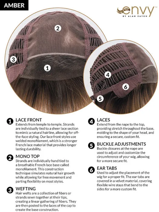 Amber Wig by Envy | Lace Front | Mono Top | Ready-To-Wear | Synthetic Fiber