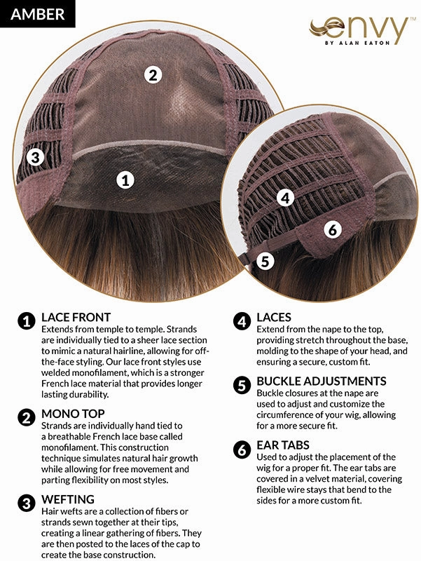 Amber Wig by Envy | Synthetic Hair | Average Cap