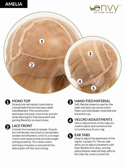 Amelia Wig by Envy | Lace Front | Mono Top | 100% Human Hair