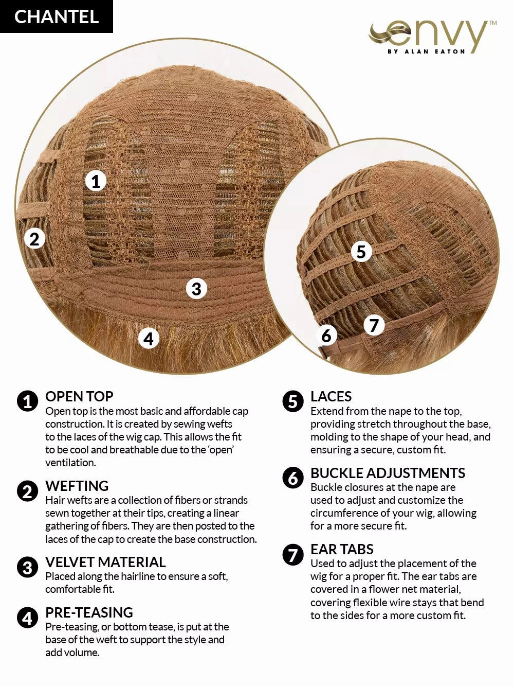 Chantel Wig by Envy | Open Top | Synthetic Fiber