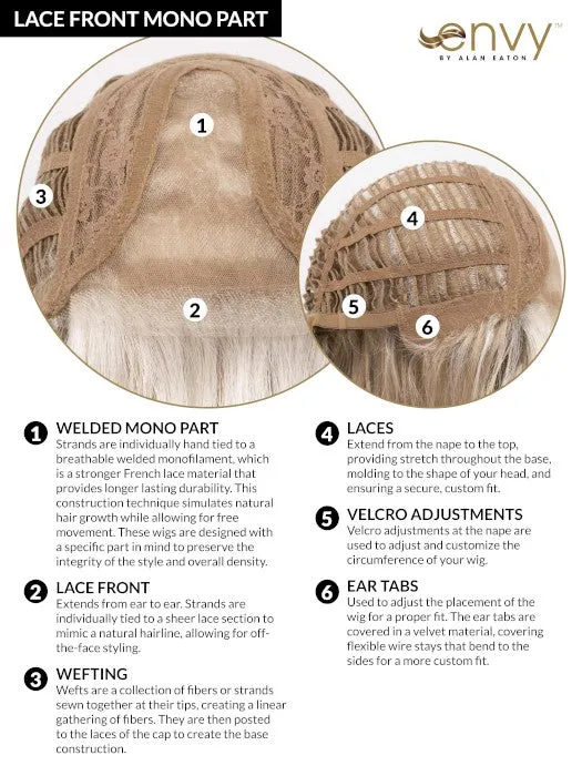Charlotte Wig by Envy | Lace Front | Mono Part | Synthetic Fiber