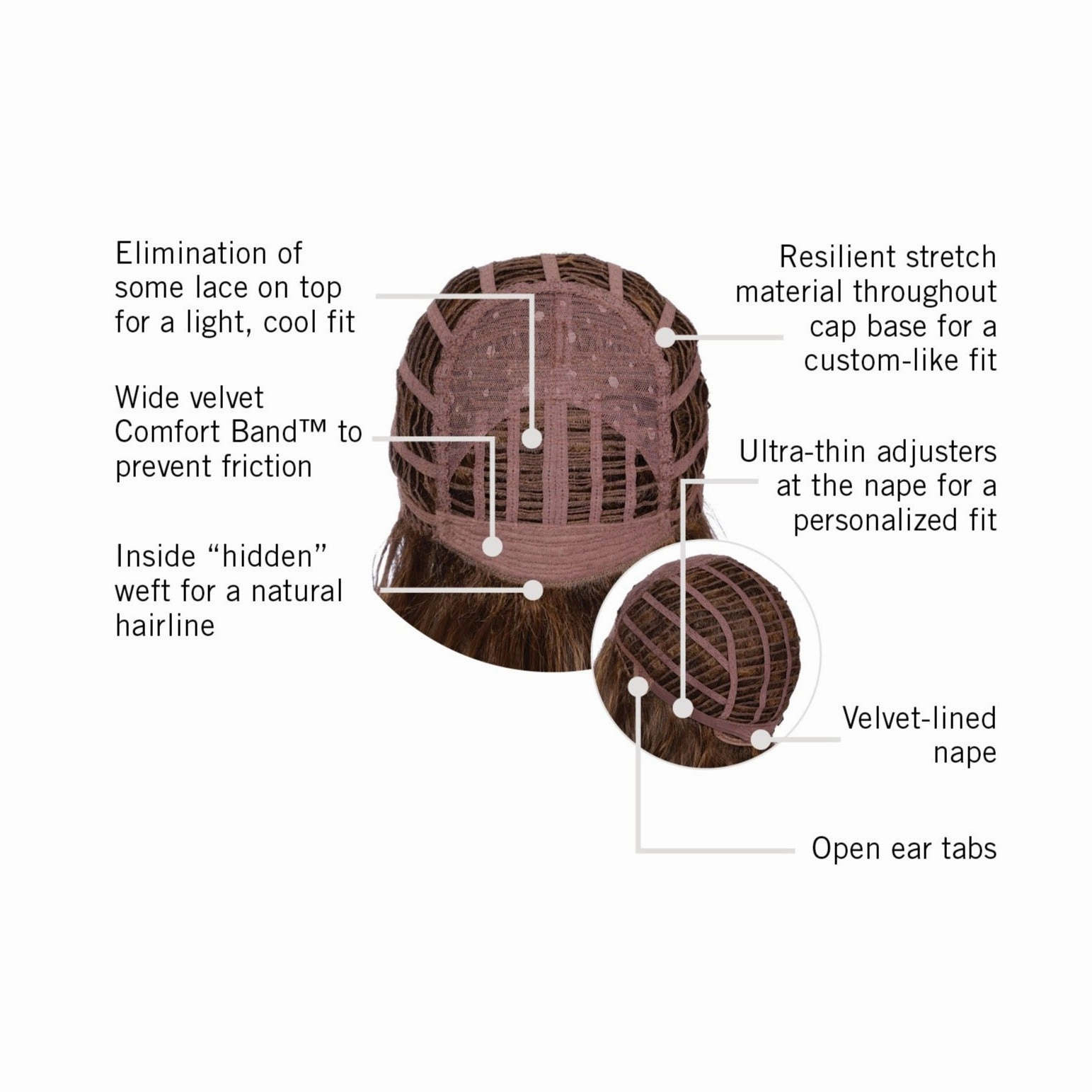 Courtside Waves Wig by Hairdo | Heat Friendly Synthetic Hair | Average Cap