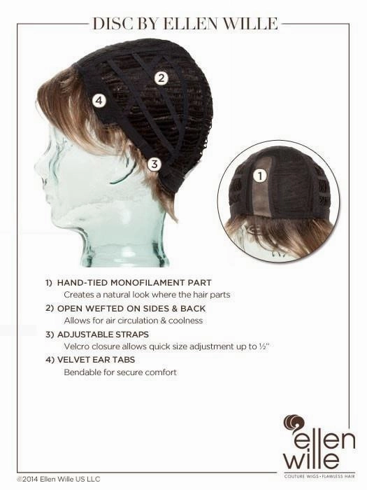 Disc | Synthetic Wig (Mono Part)