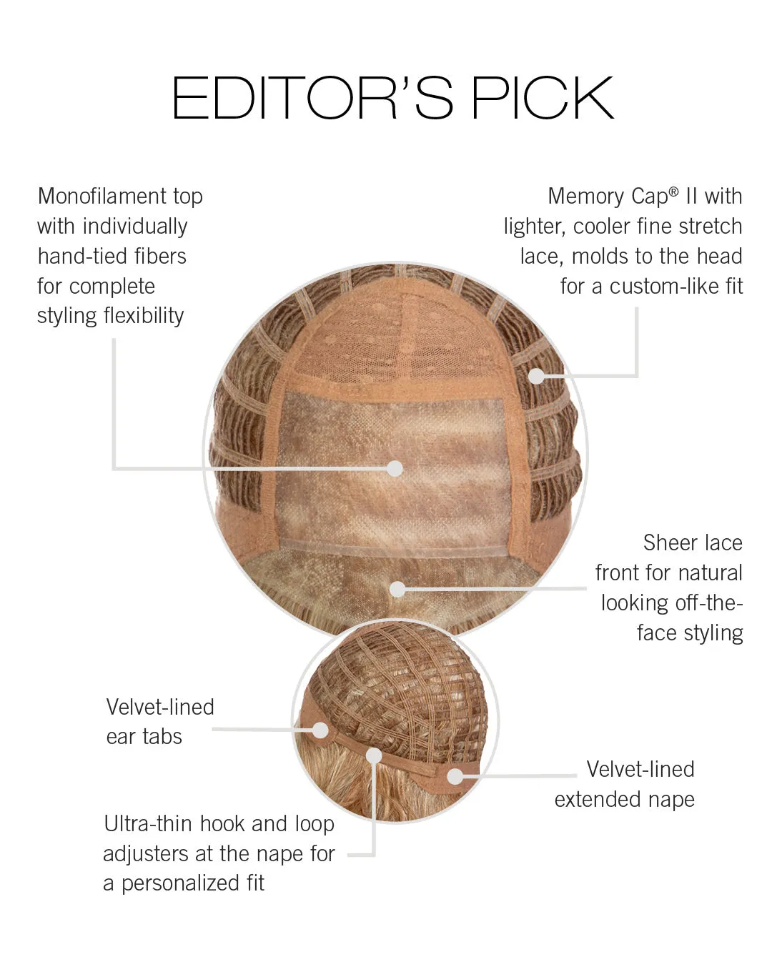 Editor's Pick Wig by Raquel Welch | Signature Collection | Average Cap | Heat Friendly Synthetic