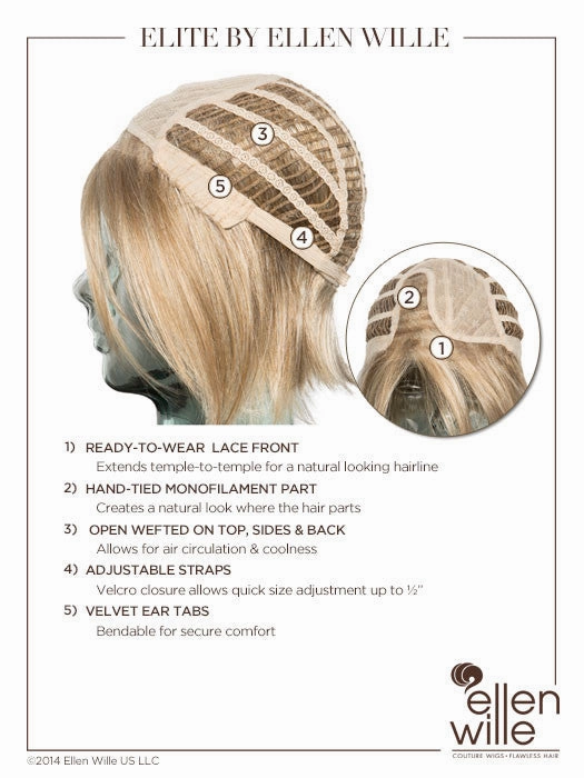 Elite Wig by Ellen Wille | Synthetic Hair | Petite/Average Cap