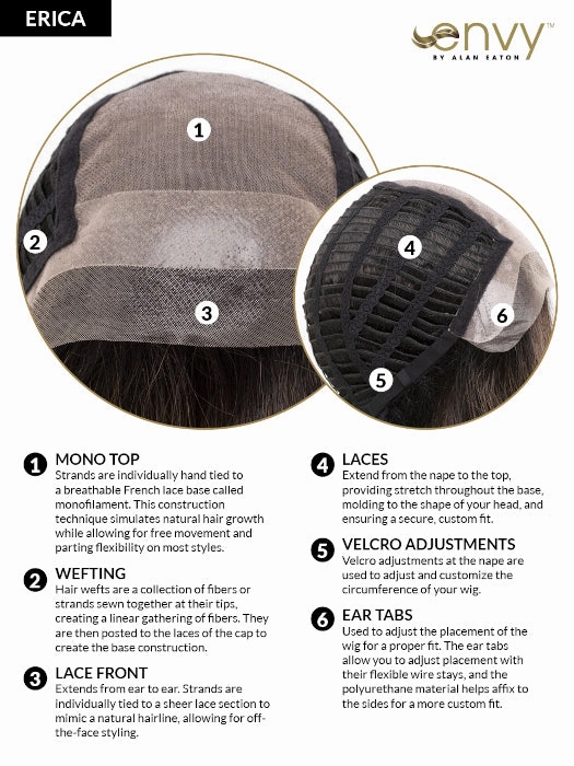 Erica Wig by Envy | Lace Front | Mono Top | Human Hair / Synthetic Blend