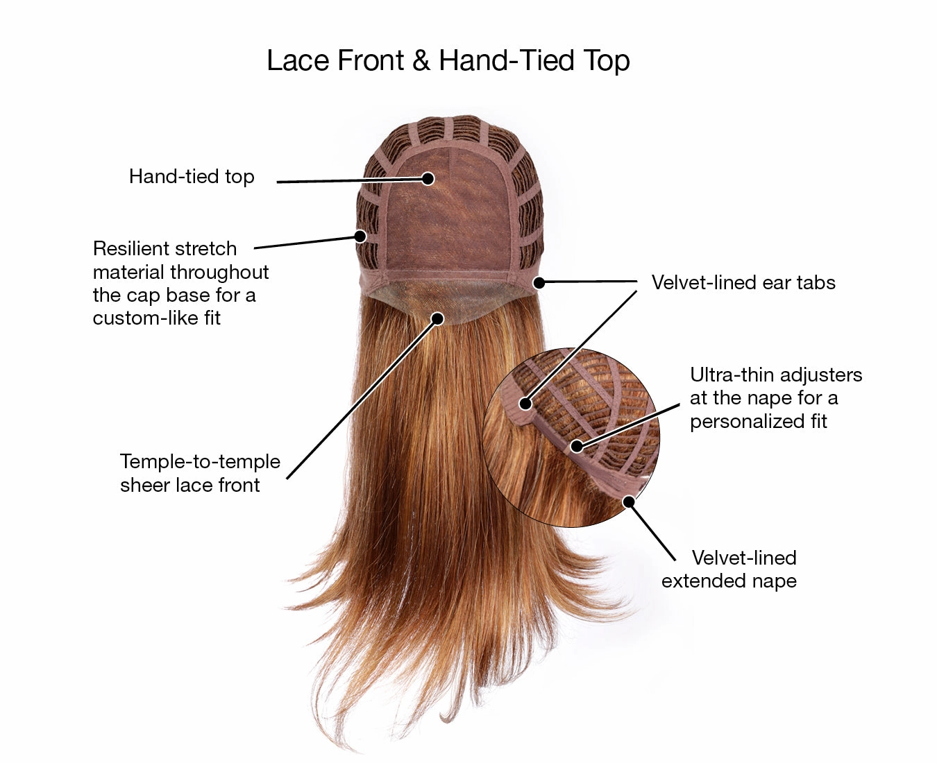 Falling For You Wig by Gabor | Lace Front | Synthetic Fiber