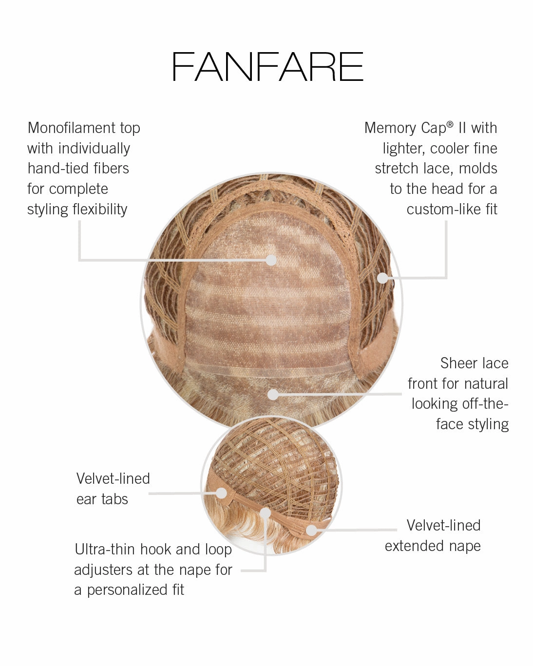 Fanfare Wig by Raquel Welch | Signature Collection | Heat Friendly Synthetic