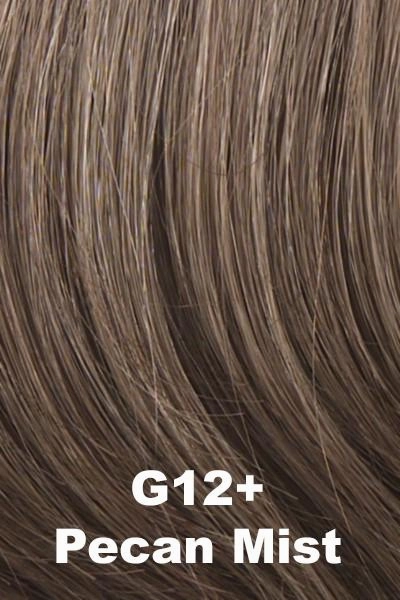 Gabor Wigs - Incentive Petite