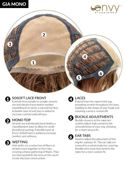 Gia Mono Wig by Envy | Lace Front | Monofilament | Synthetic Fiber