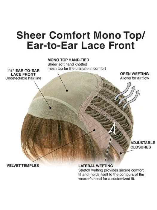 Glam Wig by TressAllure | Lace Front | Mono Top