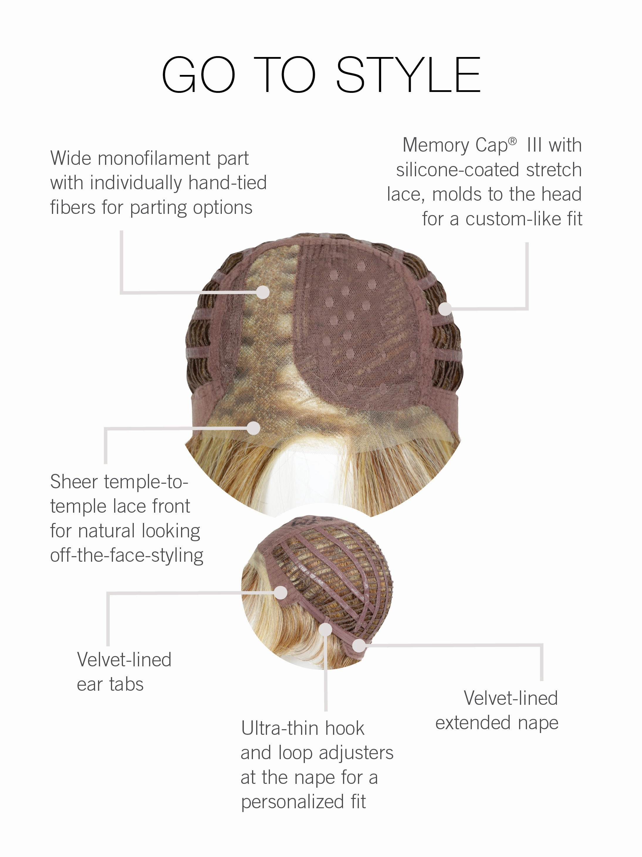 Go To Style Wig by Raquel Welch | Heat Friendly Synthetic
