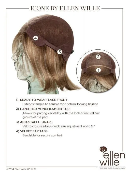 Icone Wig by Ellen Wille | Hair Society | Synthetic Fiber