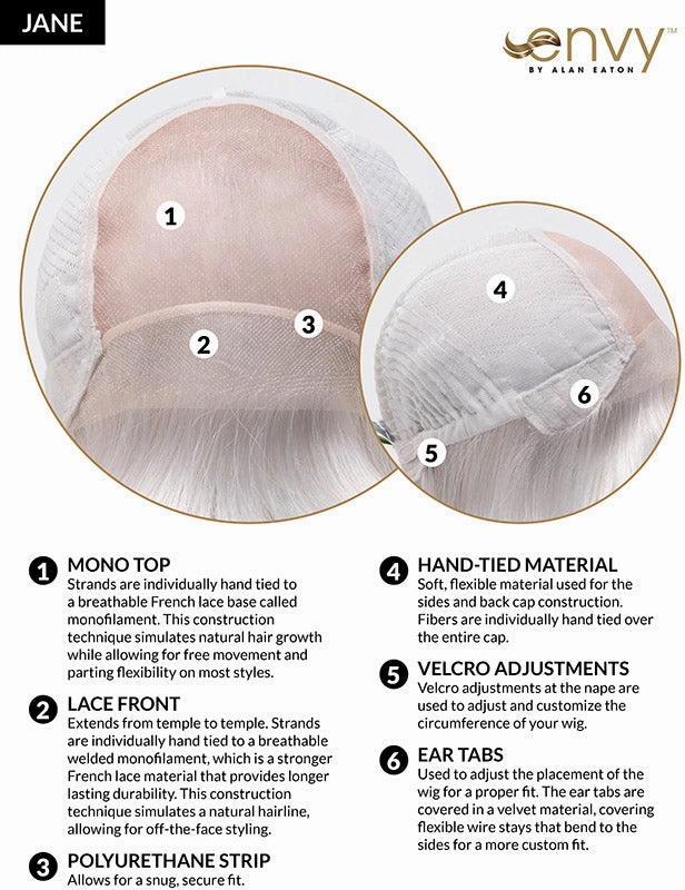 Jane Wig by Envy | Synthetic Hair | Average Cap