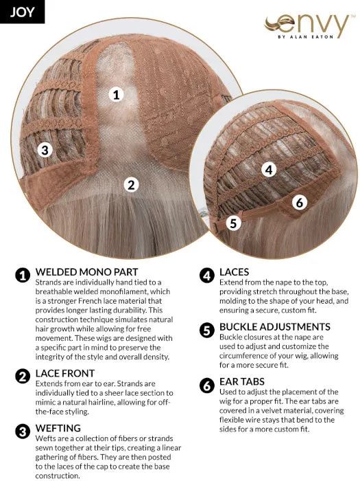 Joy Wig by Envy | Lace Front | Mono Part | Synthetic Fiber