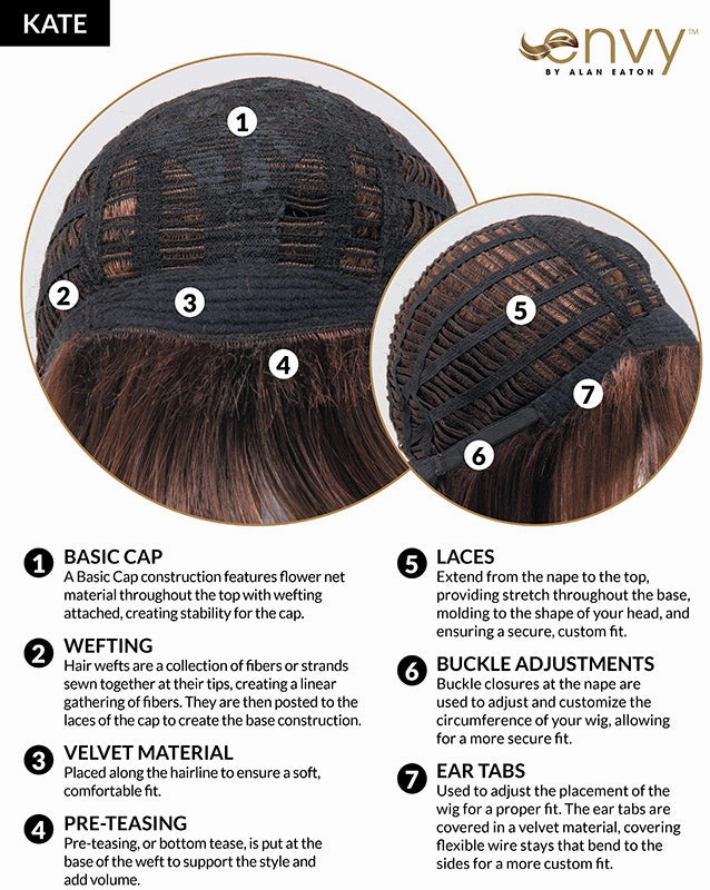 Kate Wig by Envy | Synthetic Hair | Average Cap