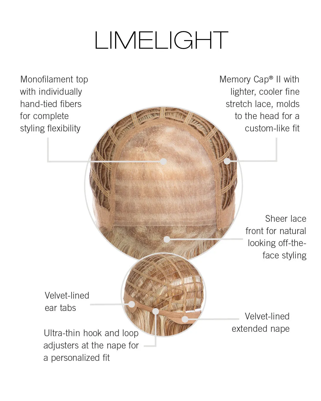 Limelight Wig by Raquel Welch | Signature Collection | Heat Friendly Synthetic