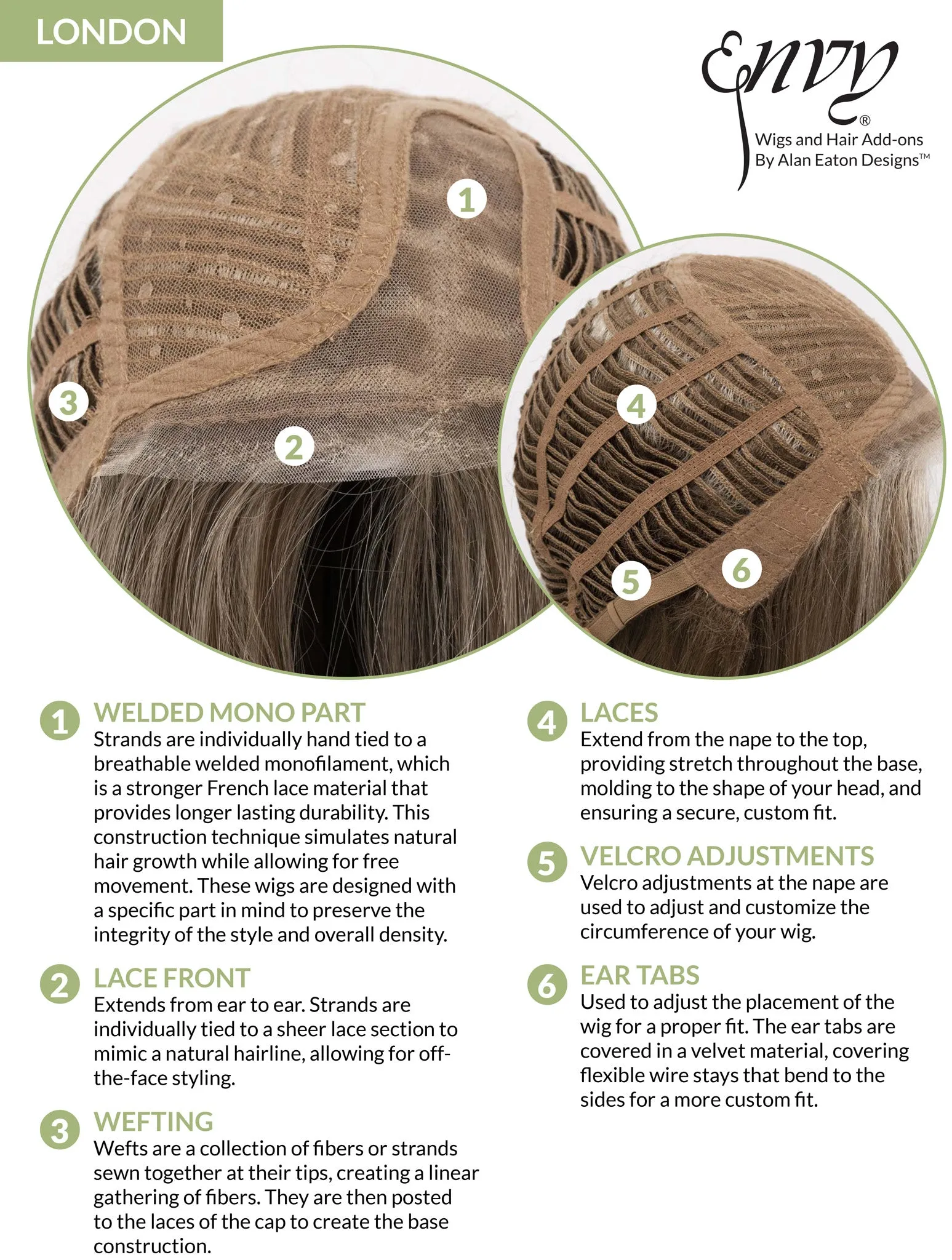 London Wig by Envy | Lace Front | Mono Part | Synthetic Fiber