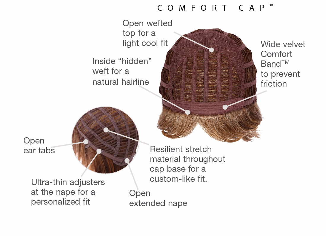 Love Wig by Gabor | Heat Friendly Synthetic Hair | Average Cap