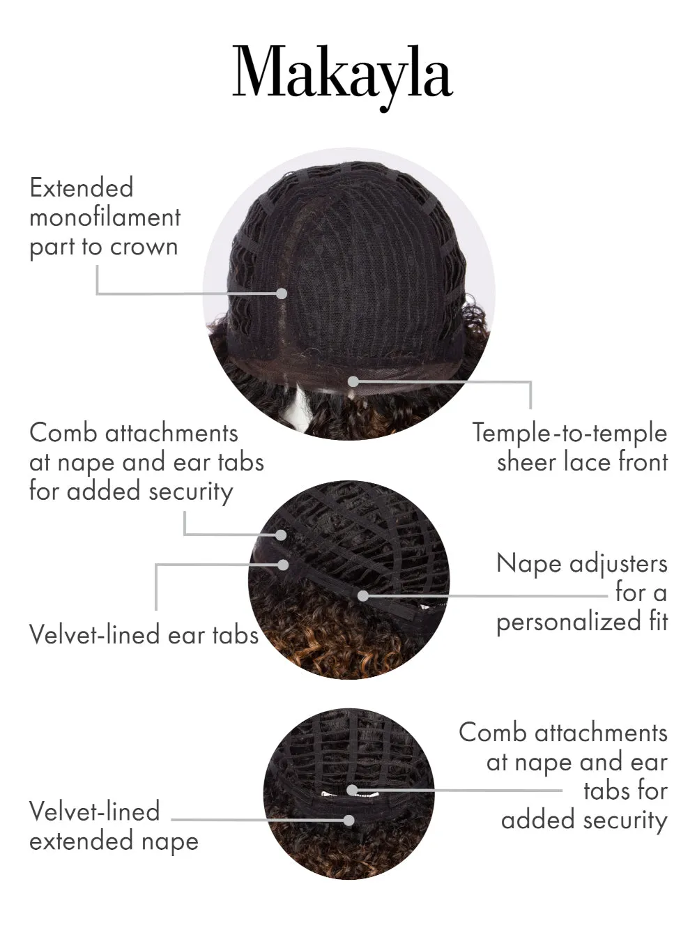 Makayla Wig by Kim Kimble | Lace Front | Extended Mono Part