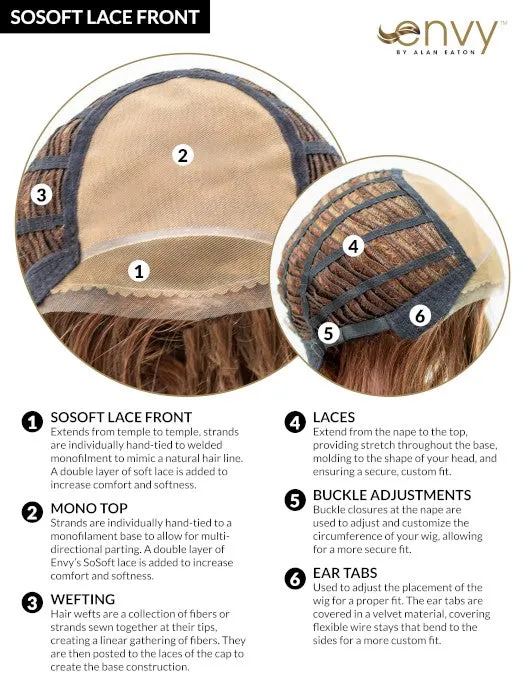 Marsha Wig by Envy | Lace Front | Mono Top | Synthetic Fiber