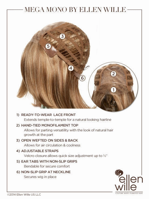 Mega Mono Wig by Ellen Wille | Synthetic Hair | Petite/Average Cap