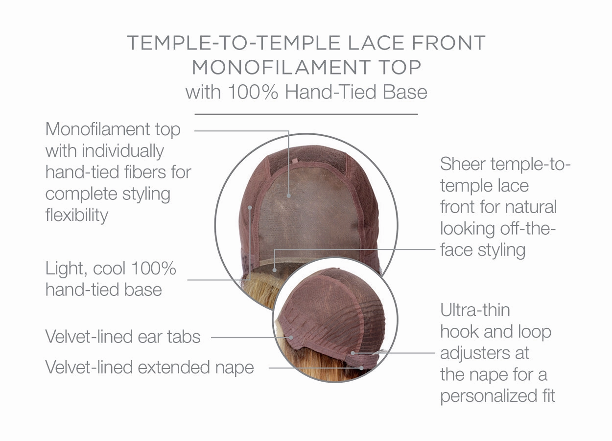 Mesmerized HT Wig by Raquel Welch | Heat Friendly Synthetic Hair | Average Cap