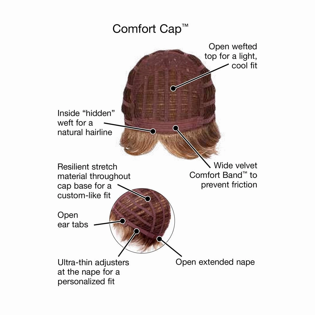 Notion | Synthetic Wig (Basic Cap)