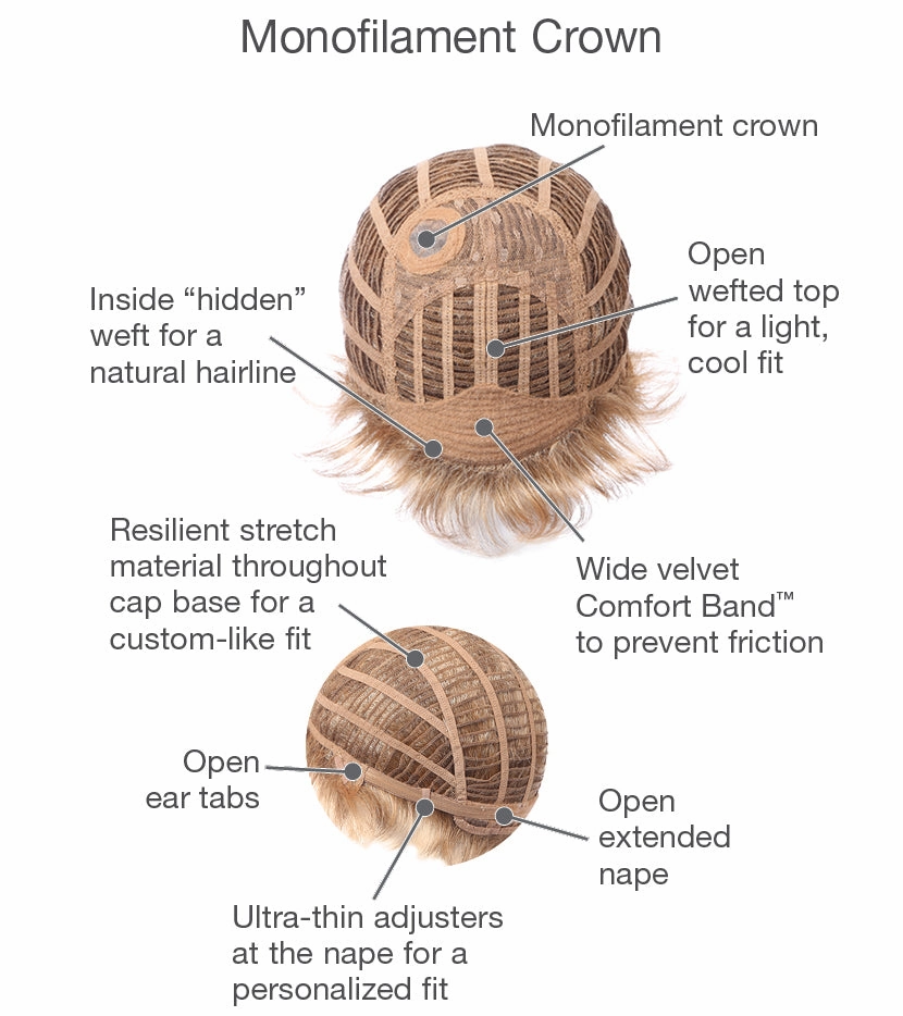 Open Box | Pixie Perfect Petite Wig by Gabor | GL 6-30 Mahogany