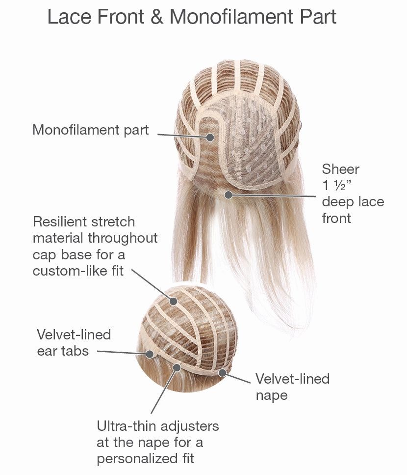 Opulence by Gabor | Lace Front | Mono Part | Average Cap