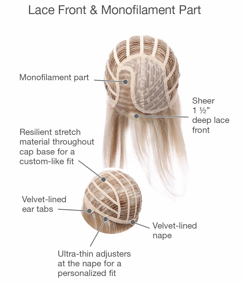 Opulence Wig by Gabor | Synthetic Hair | Large Cap