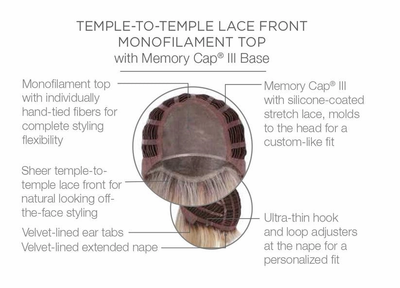 Own The Runway Wig by Raquel Welch | Synthetic Lace Front (Mono)