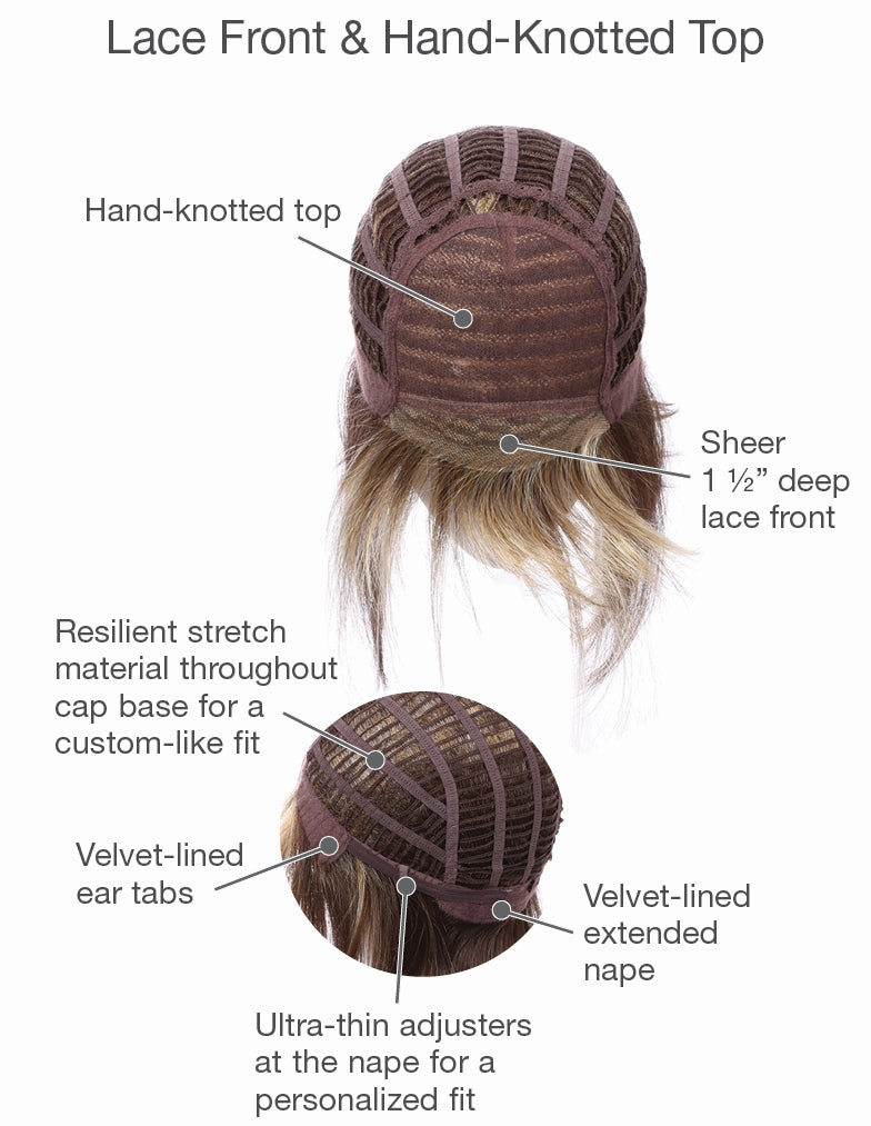 Paradox Wig by Gabor | Lace Front | Mono Top | Synthetic Fiber
