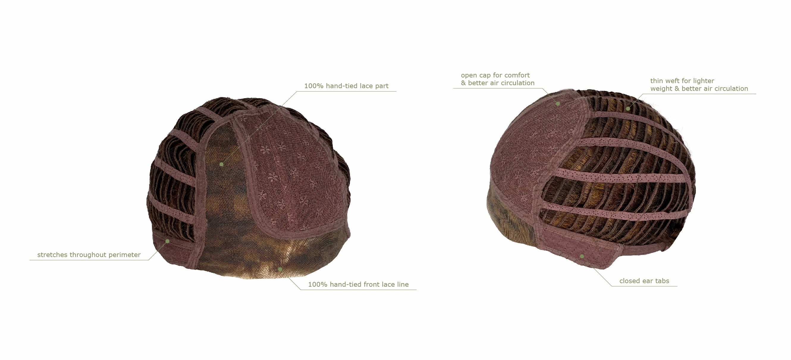 Perry Wig by Estetica | Synthetic Hair | Average Cap