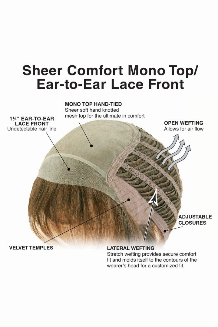 Pixie Lite Wig by TressAllure | Heat Friendly Synthetic Hair | Average Cap