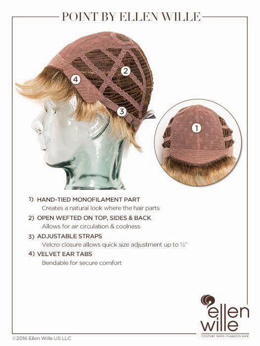 Point Wig by Ellen Wille | Perucci | Synthetic Fiber