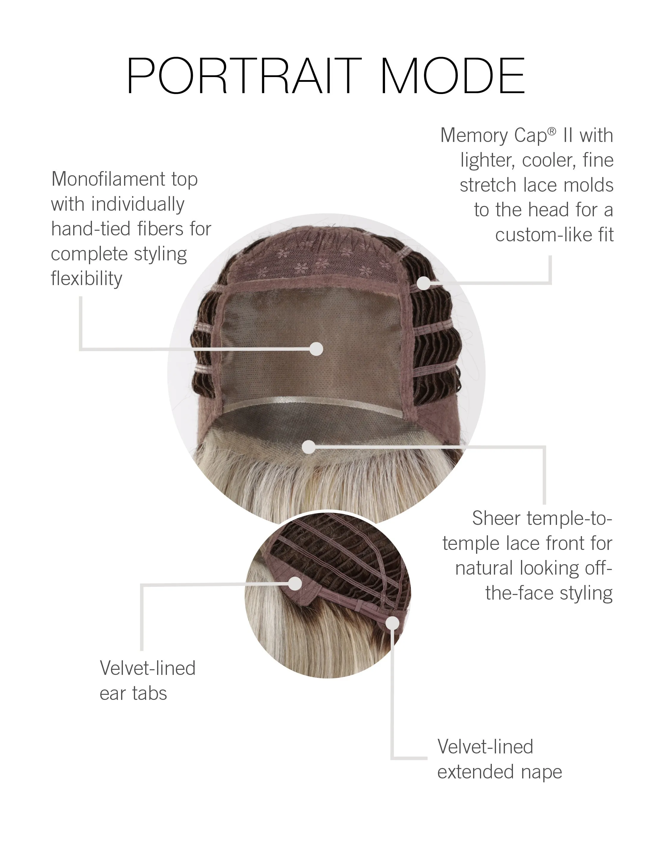 Portrait Mode Wig by Raquel Welch | Heat Friendly Synthetic