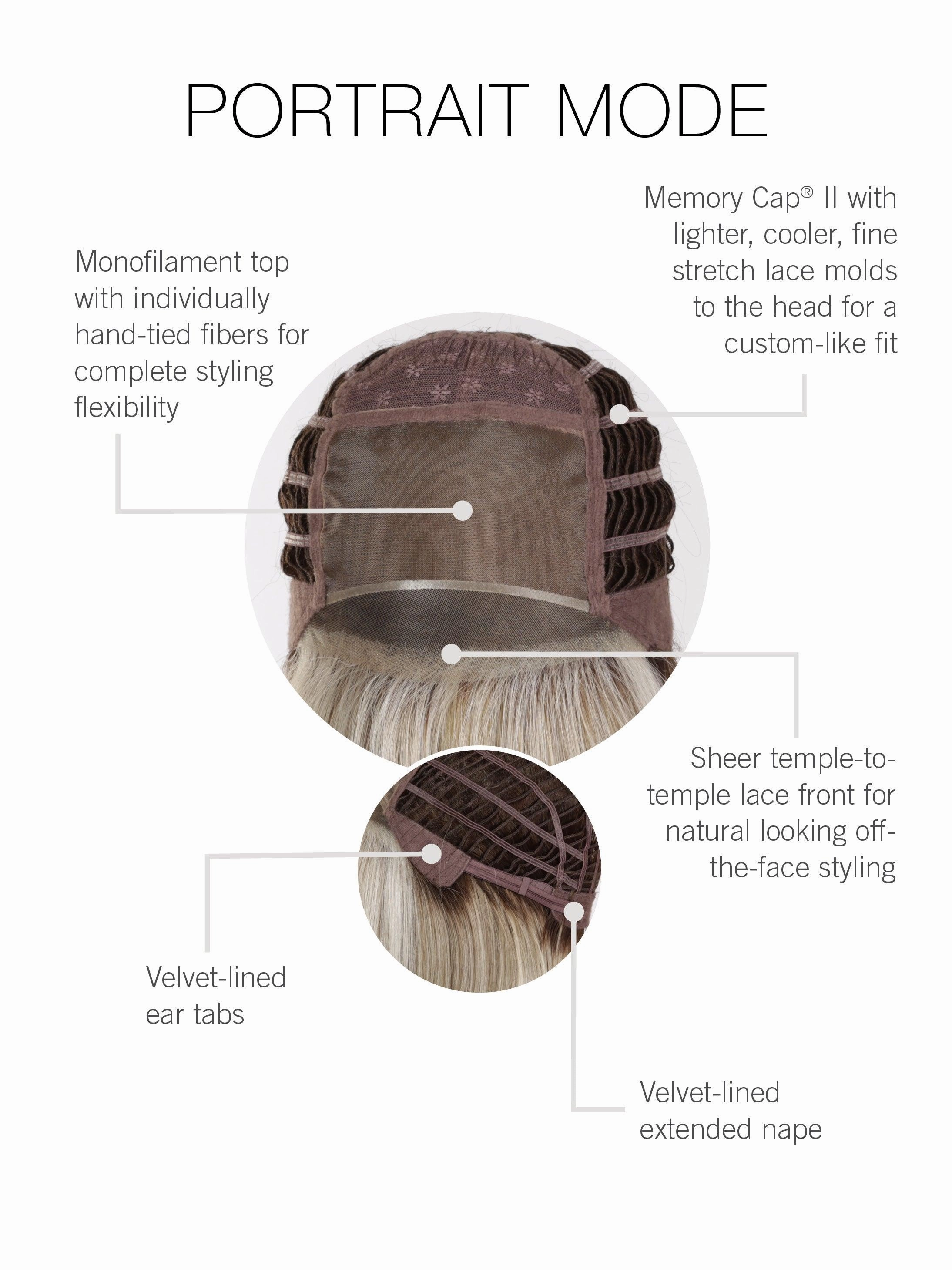 Portrait Mode Wig by Raquel Welch | Mid Length Mono Top