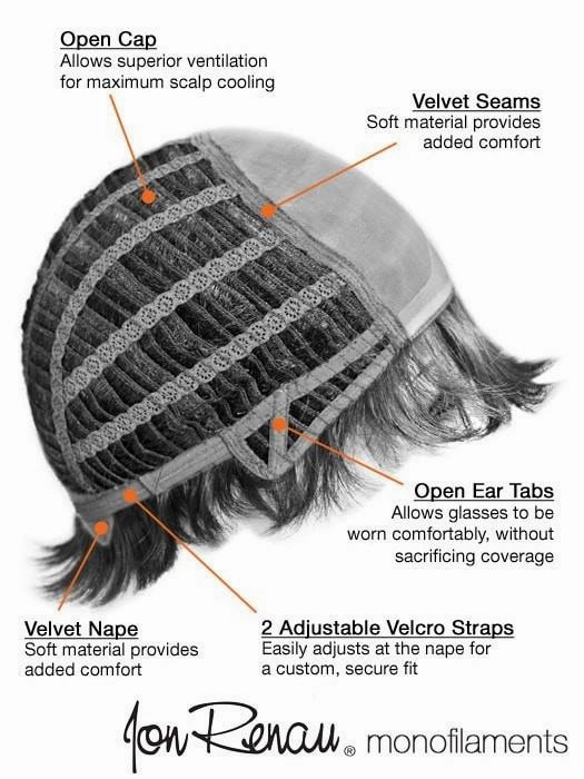 Posh | Synthetic Wig (Mono Top)