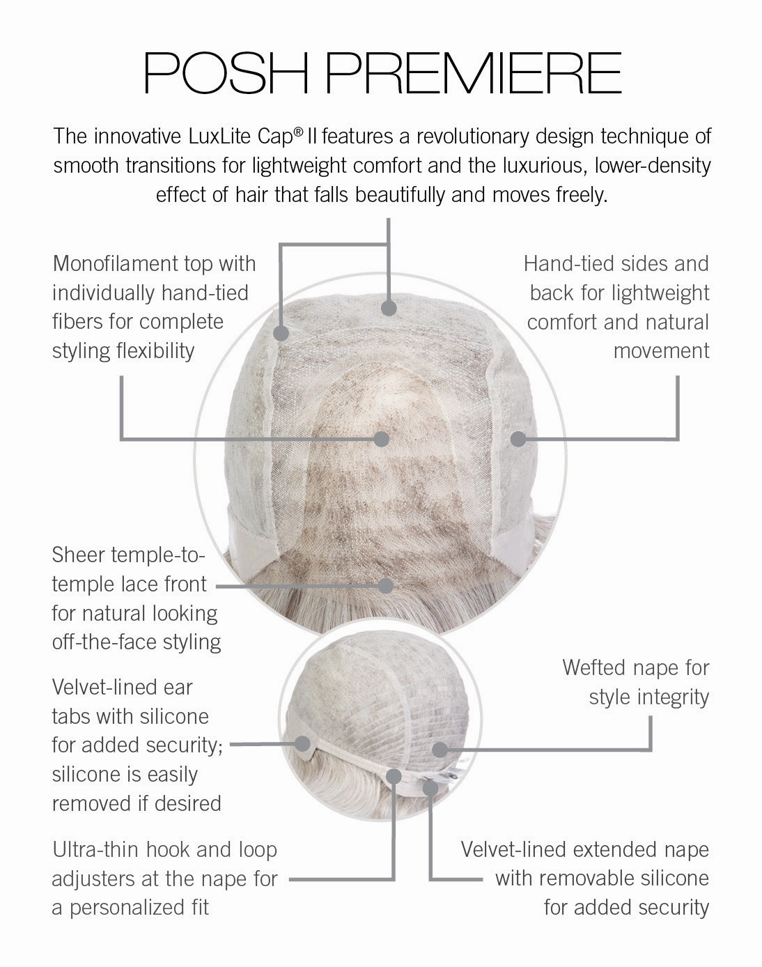 Posh Premiere Wig by Raquel Welch | Heat Friendly Synthetic