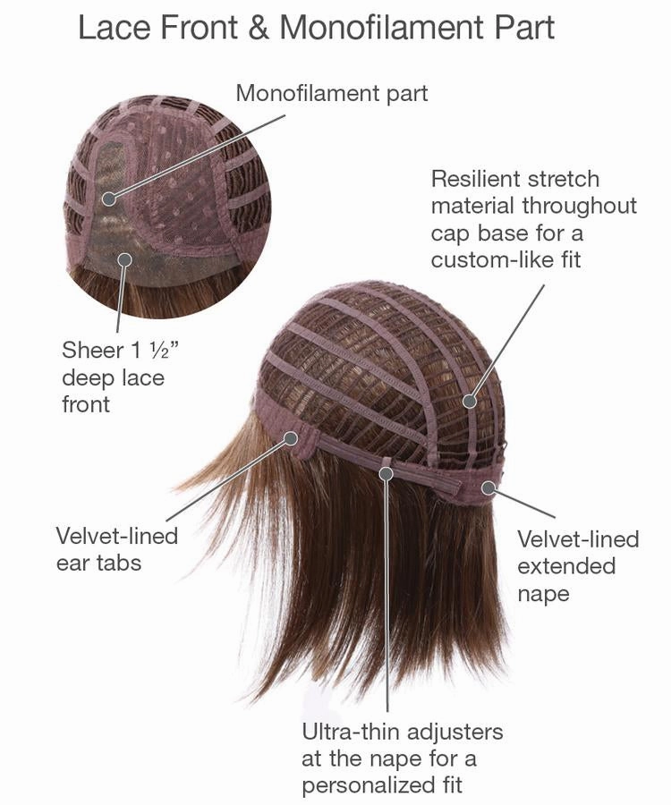 Premium Wig by Gabor | Synthetic Hair | Average Cap